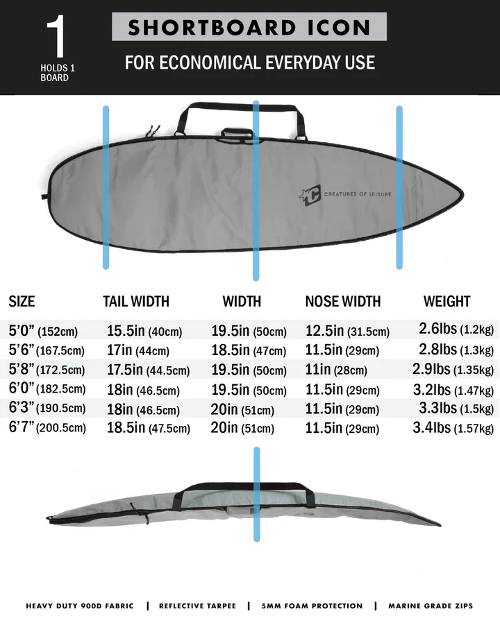 SHORTBOARD ICON LITE – Image 7