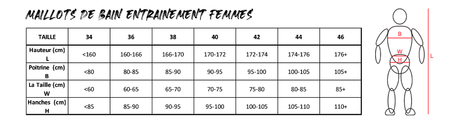 Mako Maillot de Bain Femme Aumakua Grizzly Bear – Image 2