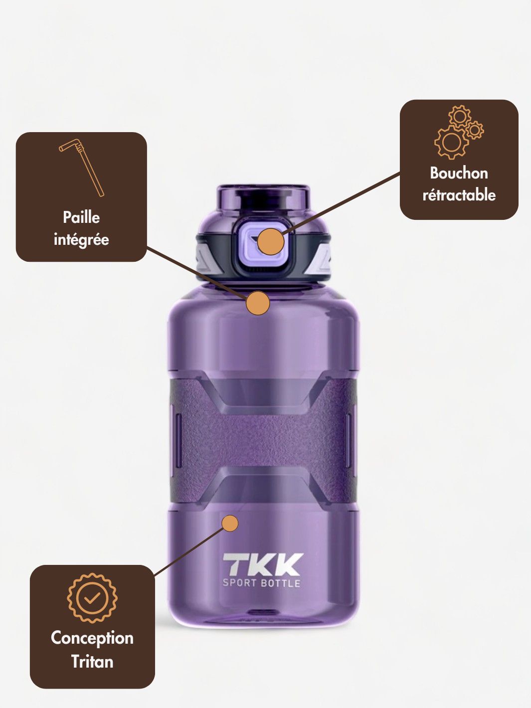 Gourde Sport 1,5L Antidérapante avec Paille Intégrée – Hydratation Premium pour Sportifs – Image 9